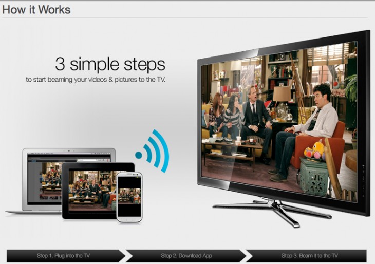 Stream HD Content to TV Wirelessly with PLAiR