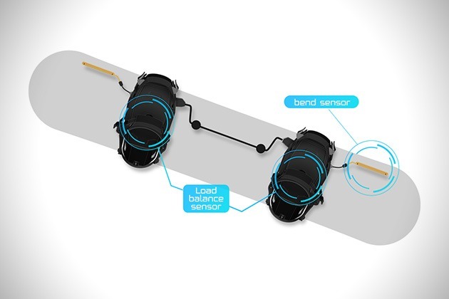 smart-snowboarding-system3