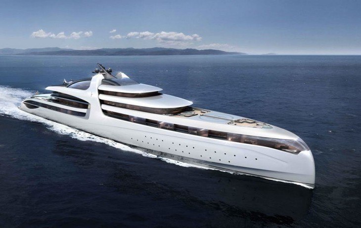 average cost of a mega yacht