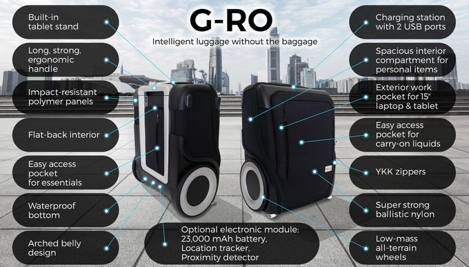 This Clever Carry-On Bag With Charging Station and GPS Raised $3.2M