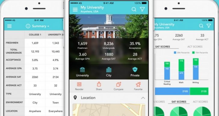 CollegeHunch iOS App Helps Parents and Students Make Informed College Choices