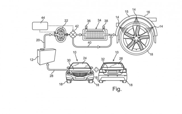 new-mercedes-patent-would-use-water-spray-to-control-tire-temperature2