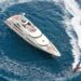 Rod Stewart Enjoys Mediterranean Getaway Aboard $325K/Week Yacht